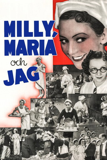Movie poster for Milly, Maria och jag (1938)