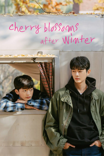 Cherry Blossoms After Winter poster