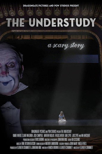 Movie poster for The Understudy (2022)
