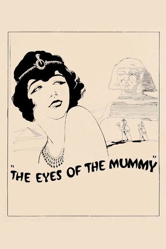 Movie poster for The Eyes of the Mummy (1918)