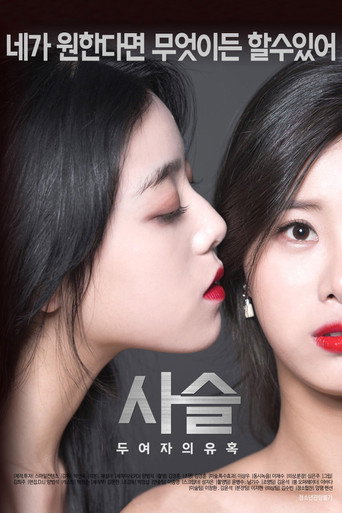 Movie poster for Chained - The Seduction of Two Women (2017)