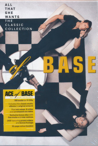 Movie poster for Ace of Base The Videos (2020)