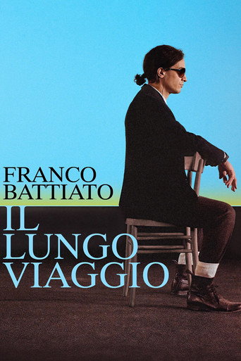 Movie poster for Franco Battiato: The Long Journey (2026)
