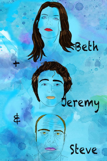 Movie poster for Beth + Jeremy and Steve (2025)