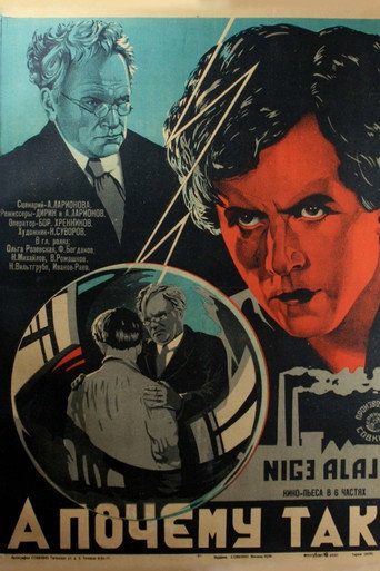 Movie poster for But Why Is That? (1929)