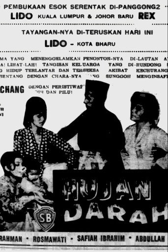 Movie poster for Rain of Blood (1965)