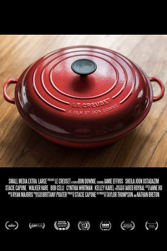 Le Creuset poster