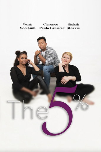 Movie poster for The 5 Percent (2024)