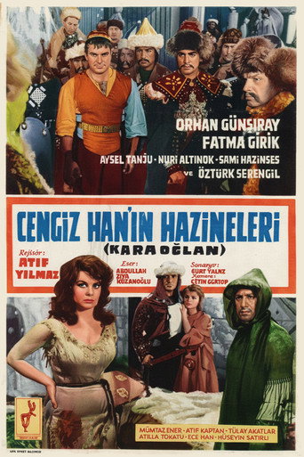 Movie poster for Cengiz Han'ın Hazineleri (1962)