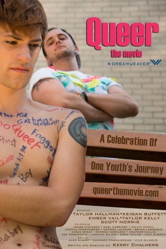 Movie poster for Queer (2015)