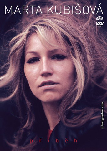 Movie poster for Proudy lásku odnesou (1969)