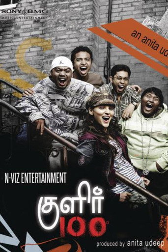 Movie poster for Kulir 100° (2009)