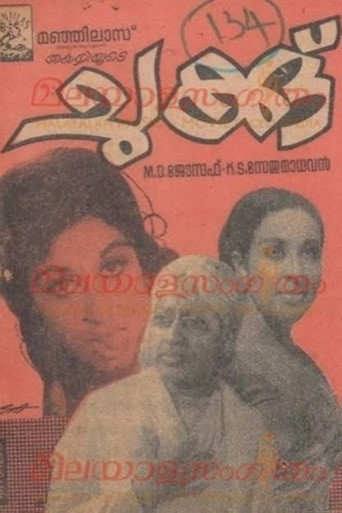 Movie poster for Chukku (1973)