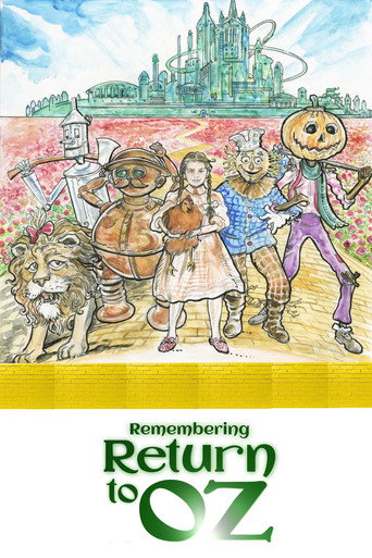 Movie poster for Remembering Return to Oz (2021)