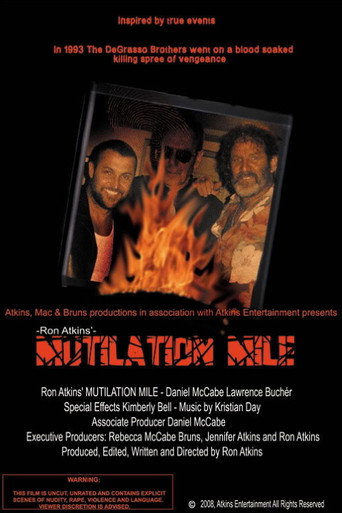 Movie poster for Mutilation Mile (2009)