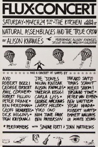 Movie poster for Flux-Concert (1979)