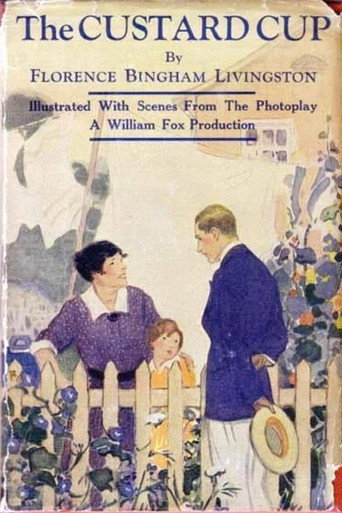 Movie poster for The Custard Cup (1923)