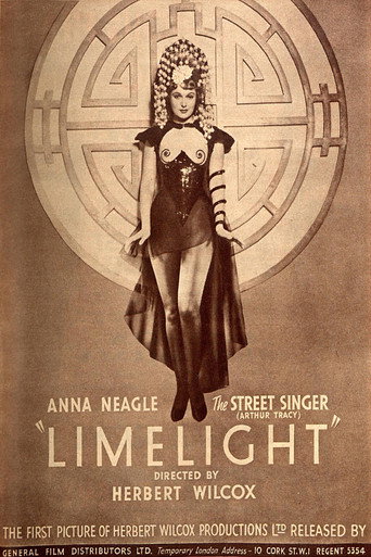 Movie poster for Limelight (1936)
