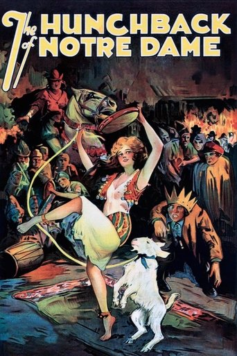 Movie poster for The Hunchback of Notre Dame (1923)