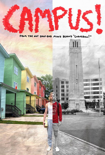 Movie poster for Campus! (2023)