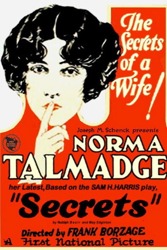 Movie poster for Secrets (1924)