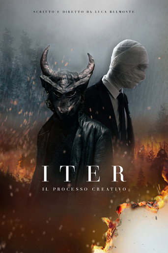 Movie poster for ITER - The Creative Process (2022)