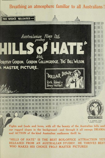 Movie poster for Hills of Hate (1926)