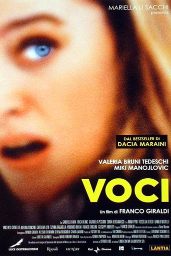 Movie poster for Voices (2002)