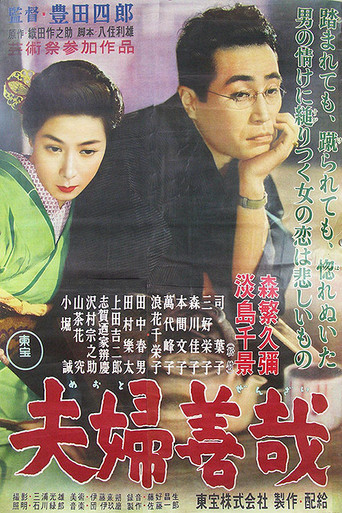 Movie poster for Marital Relations (1955)