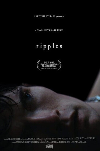Movie poster for Ripples (2025)