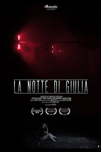 Movie poster for The Night of Giulia (2018)