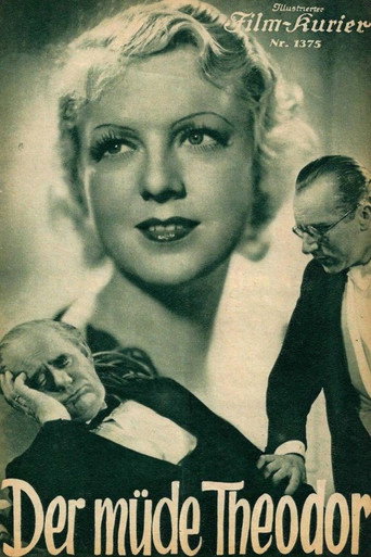 Movie poster for Tired Theodore (1936)