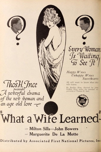 Movie poster for What a Wife Learned (1923)