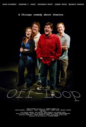 Movie poster for Off-Loop (2009)