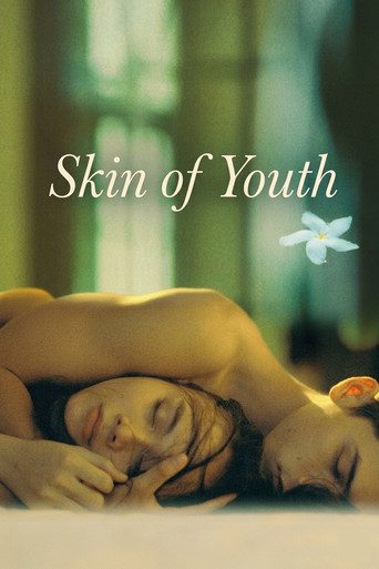 Skin of Youth poster