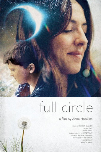 Movie poster for Full Circle (2026)