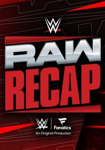 Series poster for Raw Weekly Recap (2026)