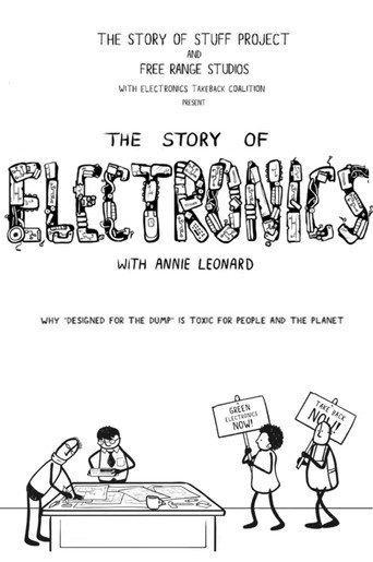 Movie poster for The Story of Eletronics (2010)