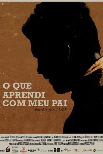 Movie poster for O que Aprendi com meu Pai (2013)