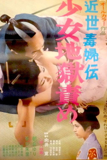 Movie poster for Early Modern Poison Woman: Hellish Torture of a Young Girl (1971)