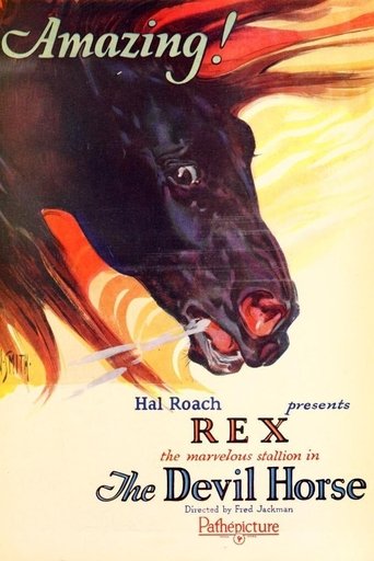 Movie poster for Rex the Devil Horse (1926)