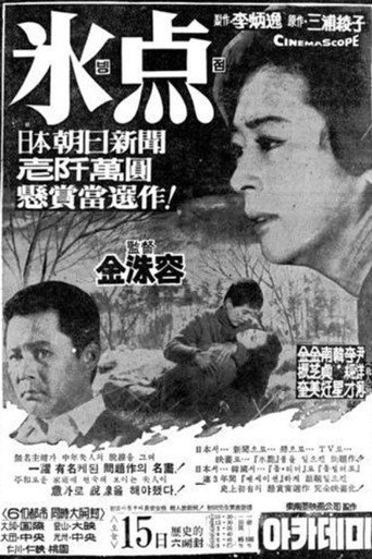 Movie poster for The Freezing Point (1967)