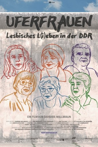 Movie poster for Uferfrauen - Lesbian Life and Love in the GDR (2020)
