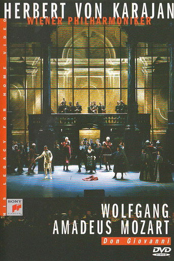 Movie poster for Don Giovanni (1987)