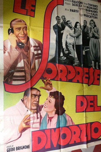 Movie poster for Le sorprese del divorzio (1939)