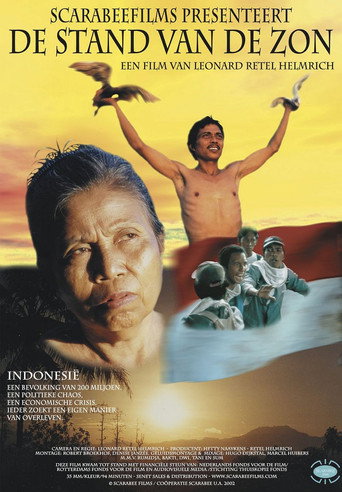 Movie poster for The Eye of the Day (2001)