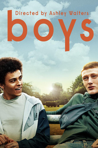 Movie poster for Boys (2021)