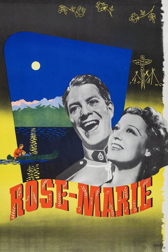 Movie poster for Rose Marie (1936)
