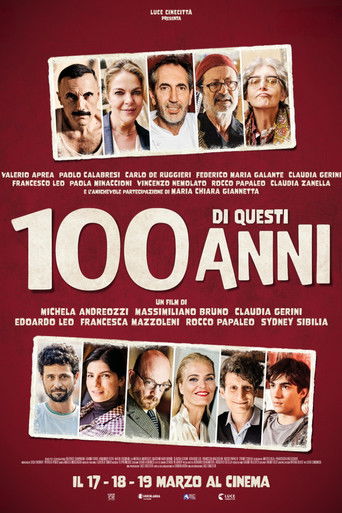100 di questi anni poster