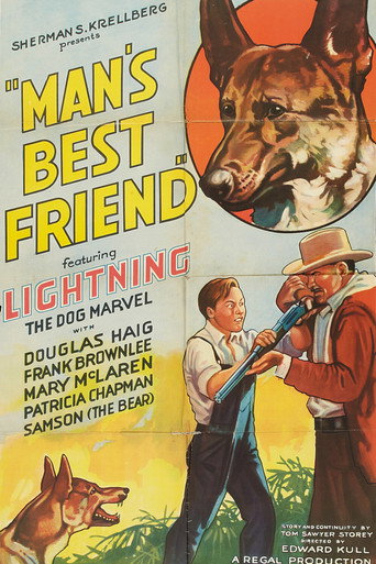 Movie poster for Man's Best Friend (1935)